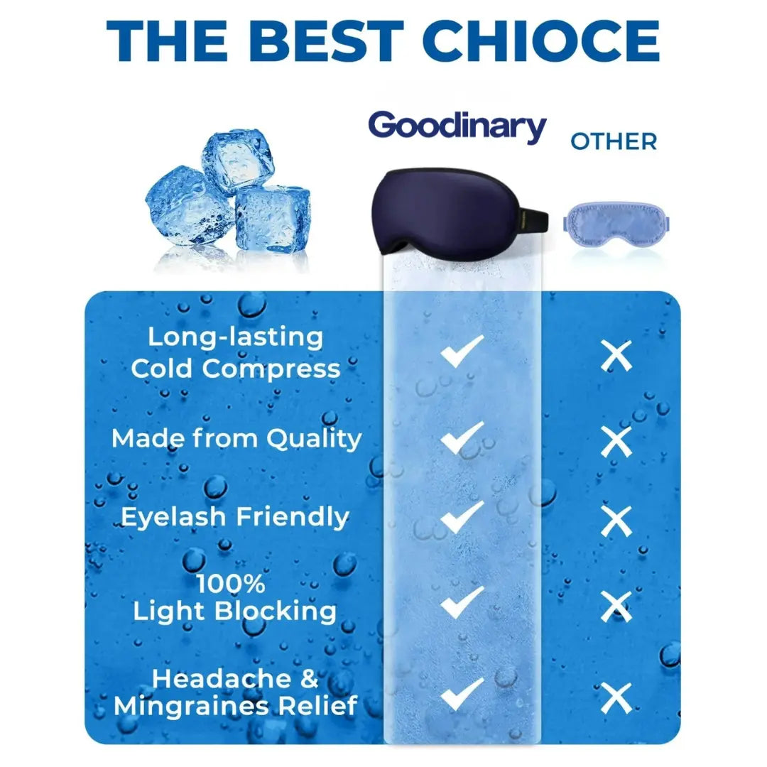Goodinary® Cooling Gel Sleep Mask