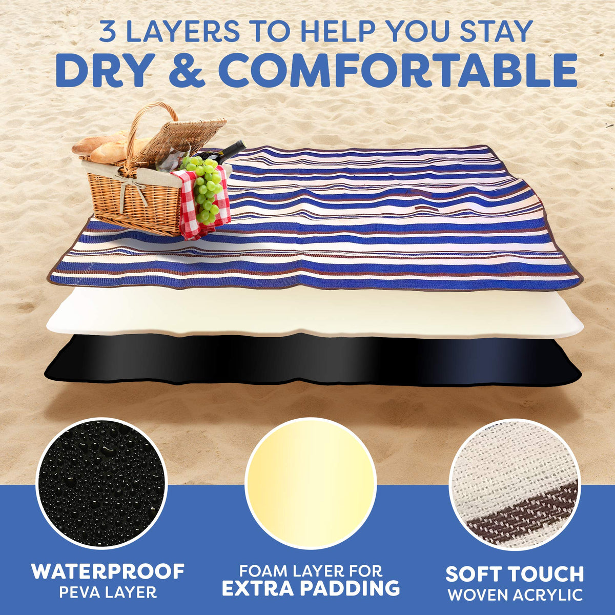 Goodinary® Waterproof Picnic Mat